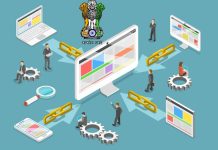 Government Services Links: వివిధ ప్రభుత్వ సేవల కోసం అవసరమైన ముఖ్యమైన లింకులు Essential, Important Links for Central, State Government Services in Telugu