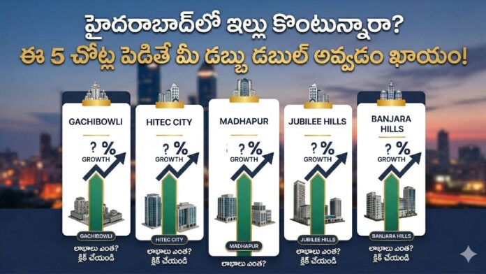 top-areas-to-invest-in-hyderabad