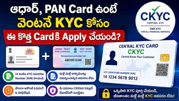 CKYC Card